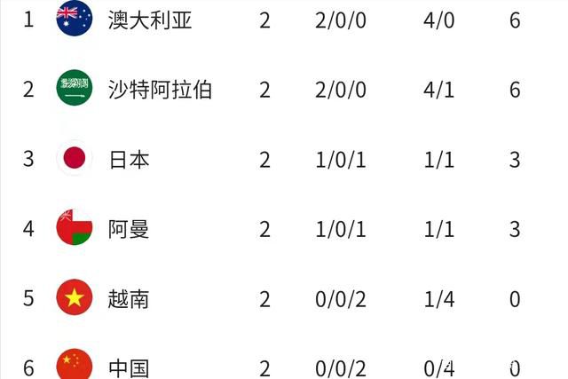 他咧嘴一笑，伸手把她抱在怀里。